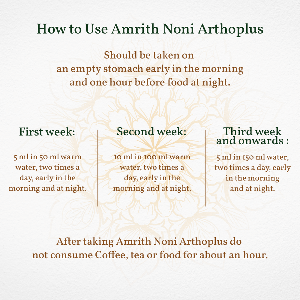 
                  
                    How to take Amrith Noni Artho Plus with dosage details shown
                  
                