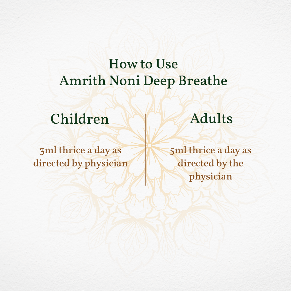 
                  
                    Amrith Noni Deep Breathe usage instructions displayed on a light background
                  
                