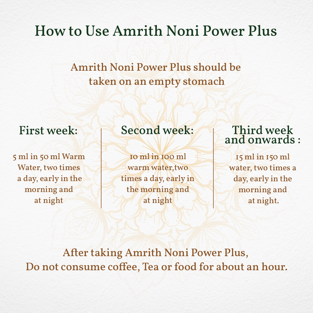 
                  
                    Amrith Noni Power Plus dosage instructions and usage details displayed
                  
                