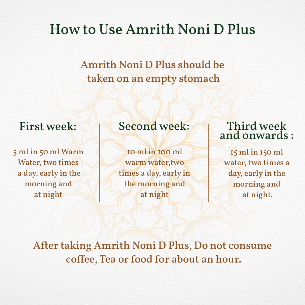 
                  
                    Amrith Noni D Plus usage guide with clear dosage instructions displayed
                  
                